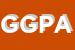 Logo di GESC GROUP DI PETRUCCI AMNERIS