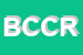 Logo di BANCA DI CREDITO COOPERATIVO DI ROMA SOCCOOP A RL