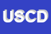 Logo di UNICONSULT SAS DI COLANTONI DOMENICO