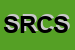 Logo di STUDIO ROSANO -CASANICA SRL