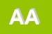 Logo di AUTOSCUOLA AMICA