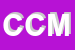 Logo di CAMPO COMUNALE MACELLETTO