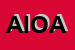 Logo di A I O ASSOCIAZIONE INTERNAZIONALE DI ONTOPSICOLOGIA