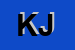 Logo di KLARIC JULIJA