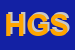 Logo di HBH GROUP SRL
