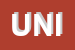 Logo di UNICOMP