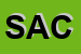 Logo di SACOV