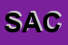 Logo di SACOV