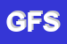 Logo di GFS FABRIC SNC