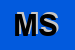 Logo di MISS SRL