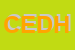 Logo di CENTRO ECOLOGIA DELL HABITAT SAS DI RICCI RICCARDO e C