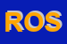 Logo di RADIO ON SRL