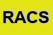 Logo di RICCI ALVARO e C SNC