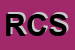 Logo di RDR COMPANY SNC