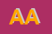Logo di ACANFORA ANGELA
