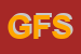 Logo di GE F SDF