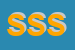 Logo di SIMPLY SERVICES SAS