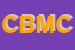 Logo di COMPLESSO BANDISTICO MUSICALE CITTA' DI ALBANO
