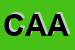 Logo di CASA IN DI ARLATI ALESSANDRA