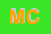 Logo di MECALI CARLO