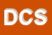 Logo di DOMUS CASA SRL
