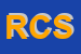 Logo di REMAL COSTRUZIONI SRL