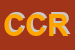 Logo di CRIREN DI CRISTOFANO RENATO