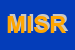 Logo di MIXER INTERNATIONAL S R L