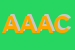 Logo di AXEM DI ALEXANDER ABATE e C SNC