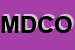 Logo di MERCATO DELL-ORO COMPRO ORO