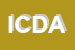 Logo di IL CICLONE DI D-ANNIBALE ANNUNZIATA E C SOCIETA-IN ACCOMANDITA SEMPLICE