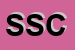 Logo di SECOM SOC COOP