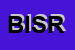 Logo di BNL INVESTIMENTI SIM DI R PROETTO