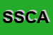 Logo di SCA SERVIZI CONSULTING AUTOMATION DI LEONE STELLA e C SAS