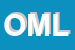 Logo di OSPEDALE MILITARE LUNGODEGENZA