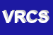 Logo di VILLA ROSY e C SNC