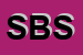 Logo di SDL BENESSERE SRL