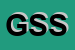 Logo di GREEN SERVICE SRL