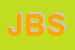 Logo di JPM BIOCOSTRUZIONI SRL