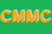 Logo di CM MOTORI DI MANUPELLI e C (SNC)