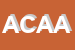 Logo di ASSOCIAZIONE CULTURALE ARCI ARICCIA