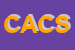 Logo di CASA AI CASTELLI SAS DI FABIO DE ANGELIS e C
