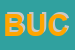 Logo di BUCCI