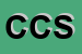 Logo di CENTRO CASA SRL