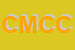 Logo di CENTRO MODA C e C SRL