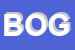 Logo di BOGGIANI