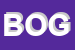 Logo di BOGGIANI