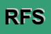 Logo di ROMA FLASH SPORTING SRL