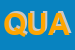 Logo di QUASAR