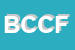 Logo di BANCA DI CREDITO COOPERATIVO DI FORMELLO